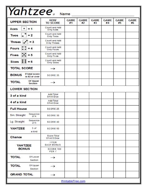 Yahtzee Proficiency Test : r/Yahtzee .